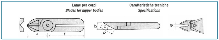 L3