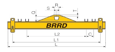 BRRD